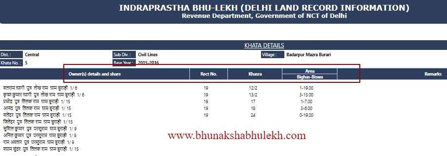 View delhi-bhulekh-online land record