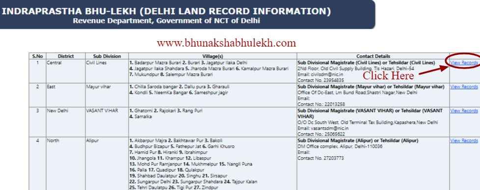 Bhulekh Delhi Land Records Online