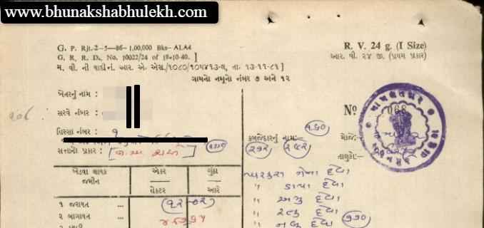 Anyror-7-12-Records-Gujarat